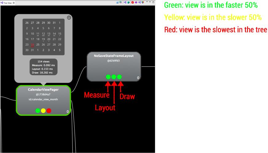 Hierarchy-Viewer-2